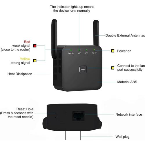 2025 Fastest WiFi Extender, WiFi Repeater, WiFi Booster, Covers Up to 10000 Sq.ft and 60 Devices, Internet Booster - with Ethernet Port, Quick Setup, Home Wireless Signal Booster