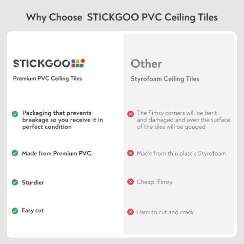 STICKGOO PVC Ceiling Tiles, 2'x2' Glue Up Ceiling Panel White to Prevent Breakage Cover 48 Sq. Ft, Pack of 10 Tiles
