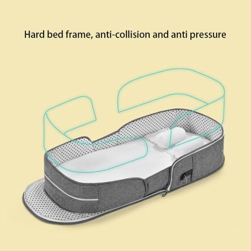 Folding Baby Travel Bassinet Portable Lightweight Travel Crib Baby Bed Co- Sleeper for Baby in Bed with Canopy and Mosquito Net (Gray, with Sunshade)