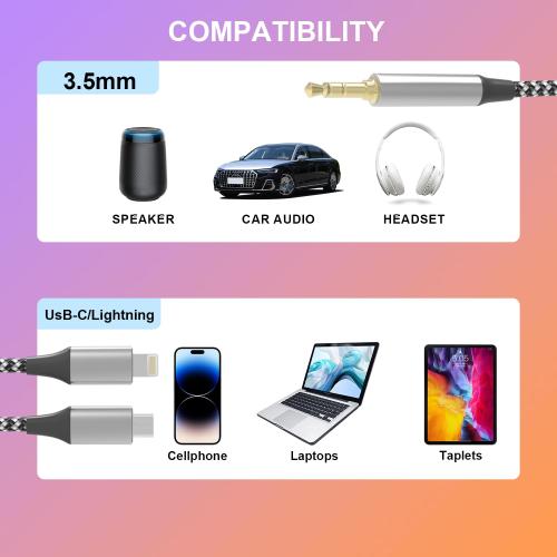 Apple MFi Certified Aux Cord for iPhone, 2 in 1 USB-C & Lightning to 3.5mm Jack Audio Cable for iPhone 16 15 14 13 12 11 XS XR X 8 7 6 iPad to Car/Home Stereo/Headphone/Speaker (Silver)