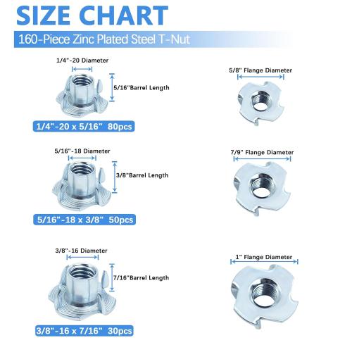 T Nuts 1/4-20, 5/16-18, 3/8-16, Jovlalis 160 pcs Zinc Plated Steel T-Nut 4 Pronged Tee Blind Nuts Assortment Kit for Wood, Rock Climbing Holds, Cabinetry, Furniture