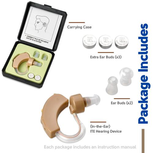 Hearing Aids BTE Behind the Ear,Hearing Amplifier for Seniors,Mini Size Sound Enhancer for Mild to Moderate Deafness(Pack of 1)