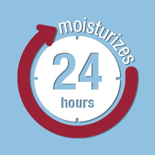 3PACK.....Eucerin Daily Hydration Lotion with SPF 15 - Broad Spectrum Body Lotion for Dry Skin - 16.9 fl. Oz. Pump Bottle (Pack of 3)