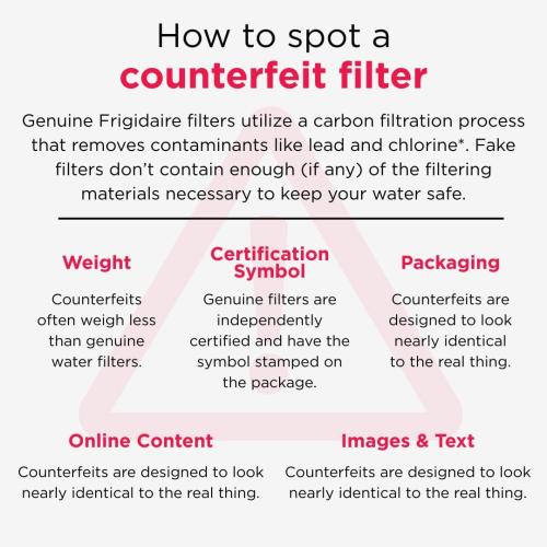 FRIGIDAIRE ULTRAWF Pure Source Ultra Water Filter, Original, White, 1 Count