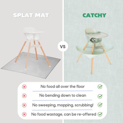 CATCHY -Food Catcher- Compatible with Lalo The Chair High Chair  11 Other High Chairs - Baby & Toddler Food & Mess Catcher -Premium Linen Inspired- Under High Chair Accessory