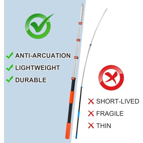 Telescopic Extension Pole Reach to 28FT,Paint Roller Extension Pole, telescoping Pole with Flip-Lock Design, Multi-Purpose extendable Pole for Windows Cleaning Paint Roller, Duster(Orange-20ft)