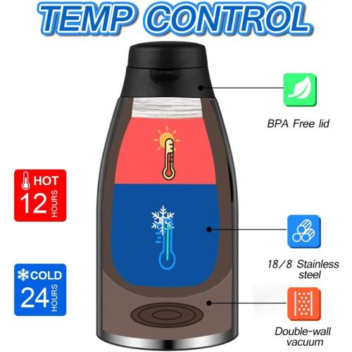 68oz Coffee Carafe Airpot Insulated Coffee Urn Stainless Steel Vacuum Thermal Pot Flask for Coffee, Hot Water, Tea, Hot Beverage - Keep 12 Hours Hot, 24 Hours Cold