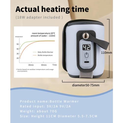 Bottle Warmer, Baby Milk Warmer with 5-Speed Temperature Control, Stable Constant Warming with LED Display, Requires Power Source, USB Powered with 18W Adapter, Suitable for Home and Travel