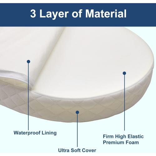 Baby Bassinet Mattress, Breathable, Hypoallergenic, Premium Foam, Non-Toxic, Oval Shaped with Removal Waterproof Cover,15 x 30 x 2'', White