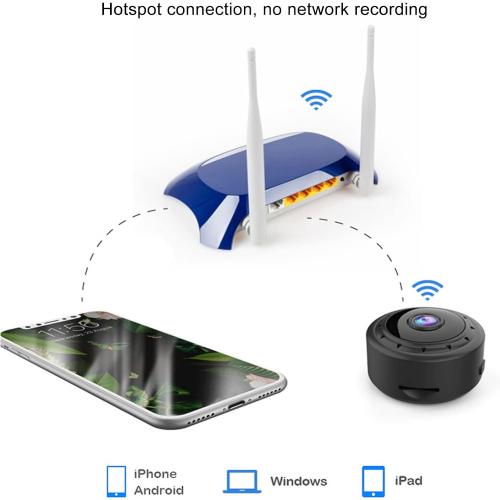 Septpenta Security Camera, 1080P HD Wireless Intelligent 2MP Surveillance Camera, 150° Wide Angle Lens, Abnormal Alarm Night Vision Camera for Monitoring