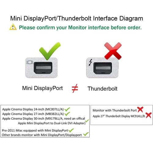 USB-C to Mini DisplayPort Adapter, USB Type C (Thunderbolt 3) to Mini DP 4K Cable Adapter for MacBook Pro, iMac/iMac Pro, LED Cinema Display and More [Advanced Chip]