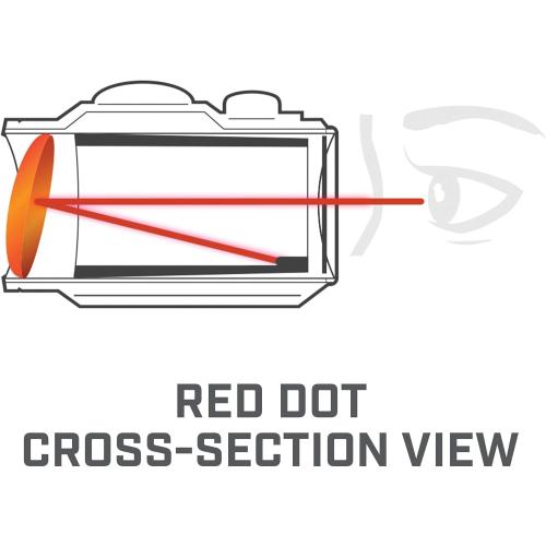 Bushnell Trophy TRS-25 Red Dot Sight Riflescope, 1x20mm, Black