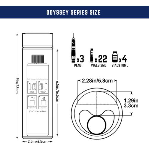 DISONCARE Odyssey 60H Insulin Cooler Travel case Digital Display Medication Cooler for Medicine Travel TSA Approved Ice Pack Diabetic Medical Cooler Diabetes Bag EpiPen with QR Medical Tag(Navy Blue