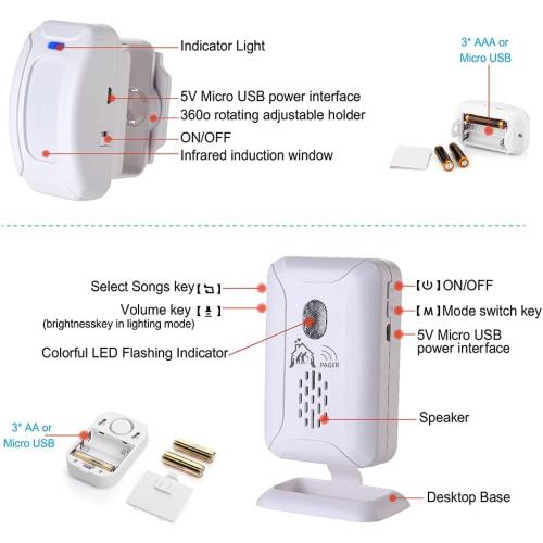 Upgraded Version Bed Sensor Alarm and Fall Prevention for Elderly/Dementia and More,Caregiver Pager Motion Sensor Alert with 5 Volume Level,Bed Alarm for Elderly Adults Wireless