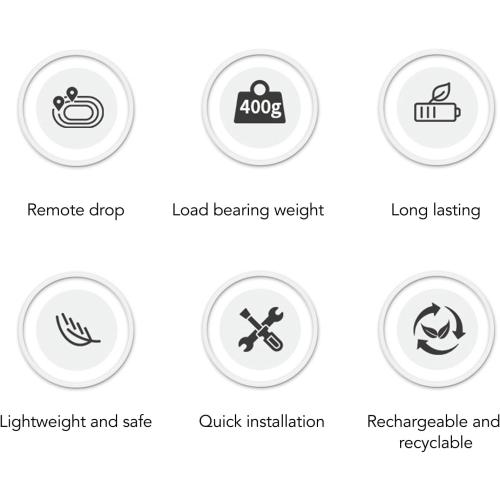 Color Grey Startrc Drone Drop Release Device for AIR 3 Light Sensitive Control, Load Bearing, Compatible with Mini 2 Drone