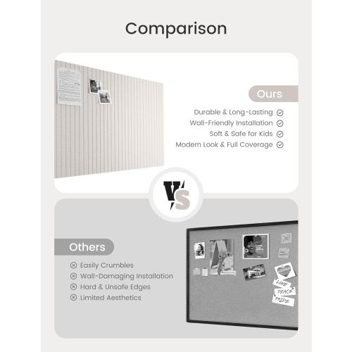 Bumusty Large Cork Board Alternative-48 x 36 Felt Bulletin Board Tiles, with 30 Pushpins, 70 Adhesive Tabs, 12-Pack Slat Wall Paneling, Cork Boards for Office Push Pin Board Felt Board-Oatmeal