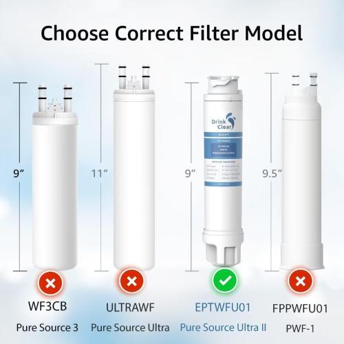 Compatible with Frigidaire EPTWFU01, Pure Source Ultra II, EWF02, Pack of 2
