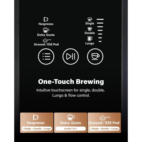 20 Bar Espresso Machine, Compatible with Nespresso Original & Dolce Gusto Capsules, Ground Coffee & ESE Pods, 47.3oz Tank, One-Touch Boil, Smart Controls, Drip Tray & Storage
