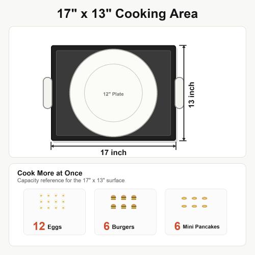 Utheer Cast Iron Griddle, Pre-Seasoned, Nonstick, 17 x 13 in Flat Top