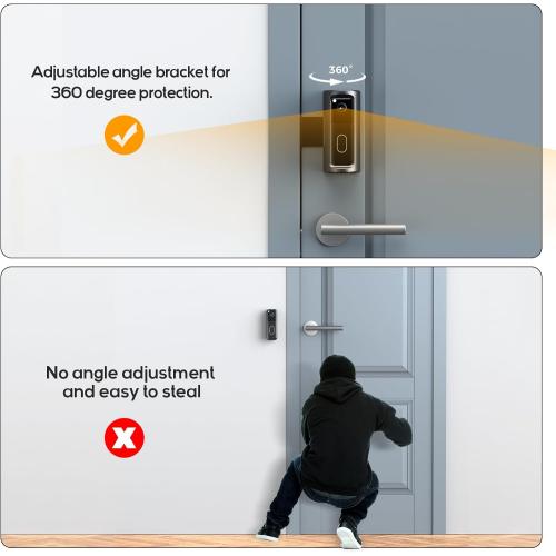 Blink Doorbell Mount Adjustable 360° Degree Angle Compatible with Blink Video Doorbell(2025 Model), No-Drill Blink Camera Bracket Holder for Home, Apartment & Dorm (Door Mount)