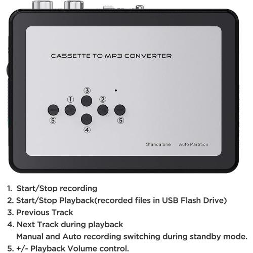 Ezcap Cassette Capture