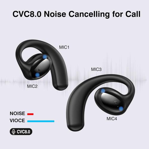 Black TRANYA Open Ear Bluetooth Headphones, Wireless Earbuds with APTX Adaptive Sound 16MM Large Driver, CVC8.0 Noise Cancellation, IPX5 Waterproof Sports Earbuds with 32H Playtime for Workout