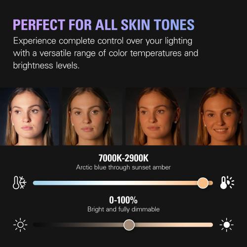 Elgato Key Light - Professional 2800 lumens Studio Light with desk clamp for Streaming, Recording and Video Conferencing, Temperature and Brightness app-adjustable on Mac, PC, iOS, Android