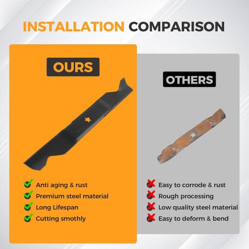 532405380 Medium Lift Lawn Mower Blades for 33266 403107 405380 532403107 PP21011 Compatible with Husqvar na YTH22V46 Z246 YT46LS YTH20K46 YTH21K46 YTH22K46 YTA22V46 46 Deck Lawn Mower