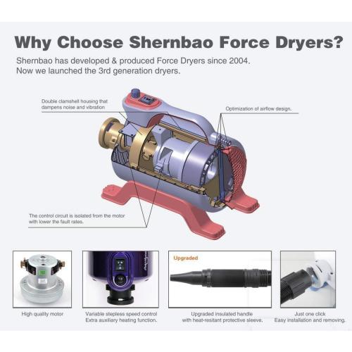 High Velocity Professional Dog Pet Grooming Hair Drying Force Dryer Blower 5.0HP (Super Cyclone) SHD-2600P (Purple)