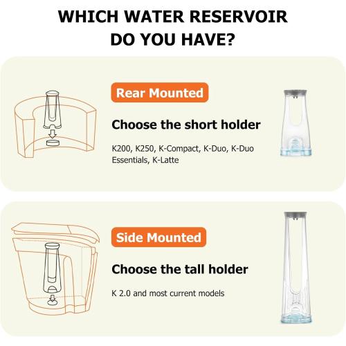 Keurig Starter Kit Replacement for K-Classic, K-Express, K-Supreme, K-Slim, K-Iced, K-Elite - Compatible with All Keurig Brewers with Tall Reservoir Over 8” (Tall Filter Holder   2 Water Filters)