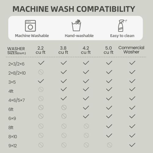 BESTSWEETIE 8x10 Area Rug Washable Rugs for Living Room, No Pile Boho Carpet for Entryway Bedroom Dinning Room, Vintage Carpet Print Distressed Non-Slip, 8 x 10 ft, Green Brick Rust Red