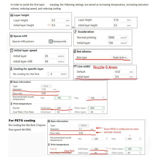 PLA 3D Printer Filament 1.75mm,Silk Gold and Black,1kg(2.2lbs) Accuracy  /-0.05mm for ender3 Cr10 Sovol
