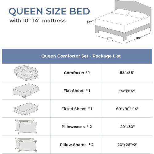 7pc Beige Queen Sasttie Comforter Set, Beige 7 Pieces Bed in a Bag Queen, Complete Bedding Set Includes Comforter, Flat Sheet, Fitted Sheet, Pillowcases and Pillow Shams, Beige