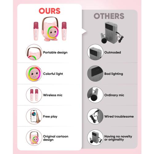 Mini Karaoke Machine Toy for Kids, Portable Karaoke Machine with 2 Wireless Microphone for 4,5,6,7,8,9,10,11,12  Years Old Christmas Birthday Gifts Girls Boys (Pink)
