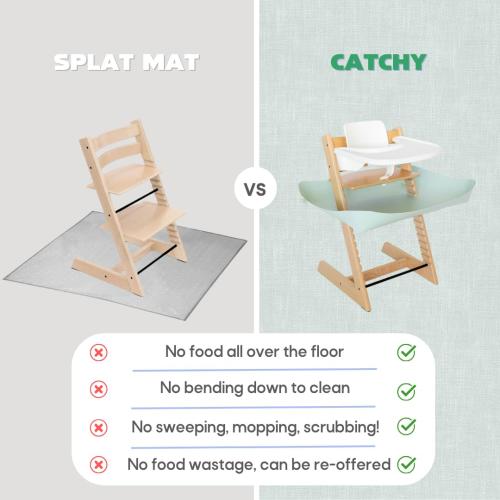 CATCHY -Food Catcher-Compatible with Stokke Tripp Trapp High Chair  11 Other High Chairs-Highchair Sold Separately-Baby & Toddler Food & Mess Catcher-Premium Linen Inspired -Under High Chair Accessory