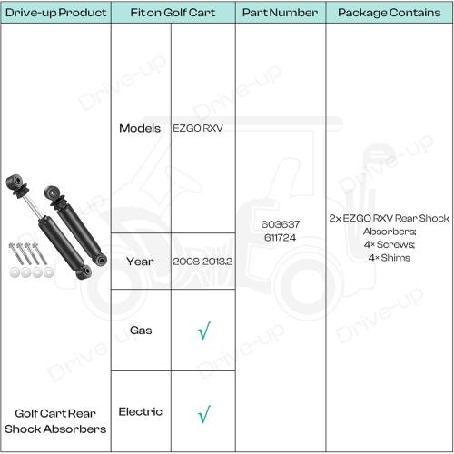 Drive-up Rear Shock Absorbers for EZGO RXV Golf Cart Gas Electric Models 2008-2013.2,Replaces 603637 611724