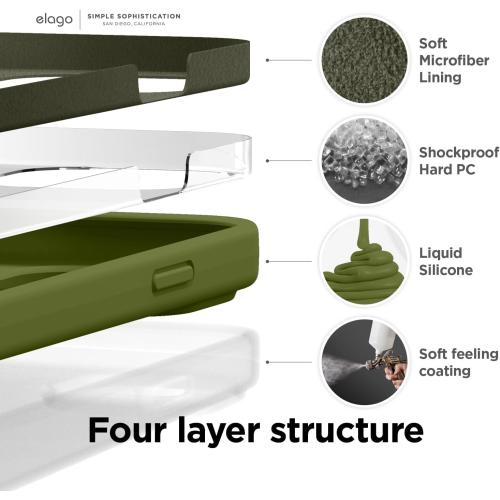elago Compatible with iPhone 13- Case, Liquid Silicone Case, Full Body Protective Cover, Shockproof, Slim Design, Anti-Scratch Soft Microfiber Lining, 6.1 inch (Cedar Green)