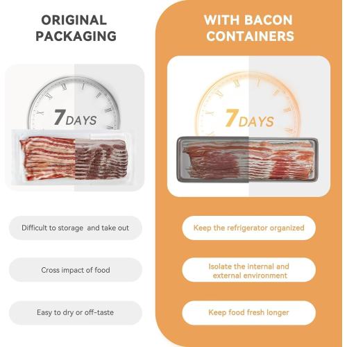 Freshmage Bacon Container for Refrigerator, 1 Pack 304 Stainless Steel Airtight Deli Meat Storage Container for Fridge Dishwasher Safe Long Kitchen Food Storage Containers with Lids with Elevated Base