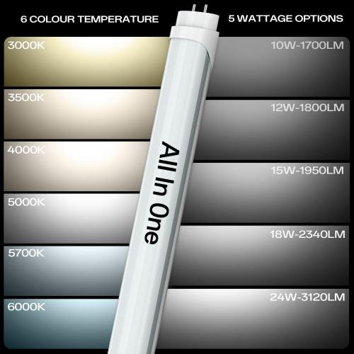 T8 T12 LED Tube Light Bulbs 4 Foot, 5 Power(10W-24W)& 6CCT(3000K-6500K) All in 1, Plug & Play or Ballast Bypass, T8 4ft Fluorescent Replacement, Durable Type A B Light Tube, ETL DLC (6Pack)