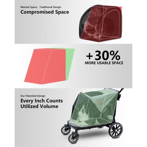 Dog Stroller for Large & Medium Dogs, Pet Stroller for 2 Dogs | 360° Wear-Resistant Wheels • Foldable Design • Breathable Mesh Windows • Heavy-Duty Construction • Fits 2 Dogs