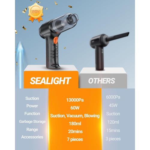 SEALIGHT Mini Car Vacuum Portable Cordless With 13000pa High Power Suction, Lightweight and Compact Handheld Cleaner for Car & Home