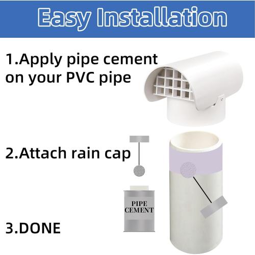 Radon Vent Cap for 3 Schedule 40, 3 inch PVC Vent Cap for Radon Fan Pipe/Flue Pipe/Roof Pipe, Radon Vent Cover Exhaust Vent Cap, Stop Rain Snow Leaves, Protect Radon Fan Motor&PVC Pipe