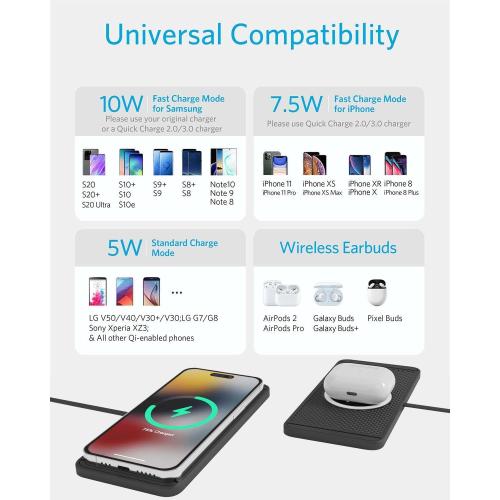 Wireless Car Charger Qi Charging Pad Fast 15W 10W 7.5W Quick Charge Adapter for iPhone 14 13 12 Mini 11 Pro Max 8 Plus X XR Xs Airpods LG Samsung Note Galaxy Buds S9 S10 S20 S21 S22 S23 Android Phones