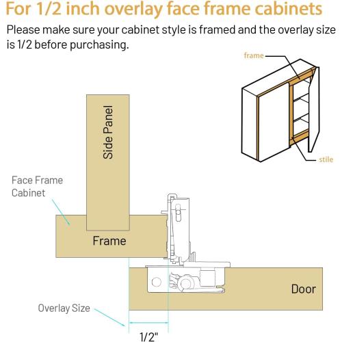 Size 50 pieces Furniware 50 Pieces 1/2 inch Overlay Soft Close Cabinet Hinges for Face Frame Cabinet, Stainless Steel, 105° Opening Angle, Concealed Self Closing Door Hinges- 3 Way Adjustment