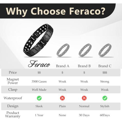 Feraco Magnetic Bracelet for Men Titanium Steel Bracelets with Double Row Magnets Adjustable (Black)