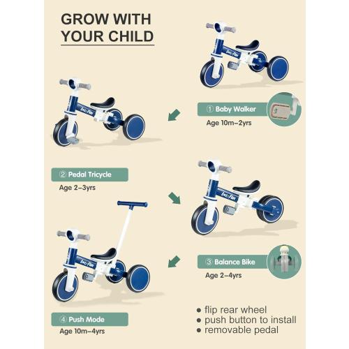 LOL-FUN 5 in 1 Toddler Tricycles for 1-3 Year Olds Boys Girls Toy with Parent Steering Push Handle, Baby Balance Bike 1 Year Old Kids Gift