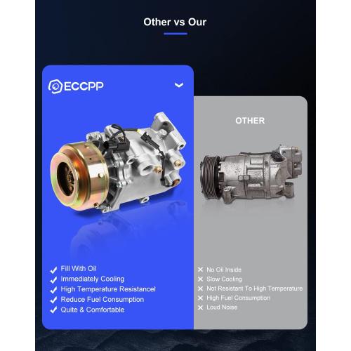 ECCPP AC Compressor 1997-2003 fit for M-itsubishi Montero Sport 3.0L 1999-2004 for M-itsubishi Montero Sport 3.5L Air Conditioning Compressor