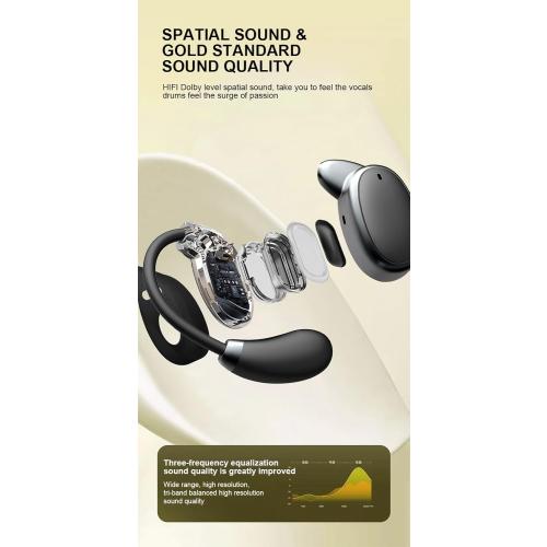 Bluetooth headset Translator, Real free to use translation software,3-in-1Translator Earbuds(Music/Telephone/Translation）Hifi Dolby Audio,150 Languages,Two-way real-time translation, fit iOS & Android