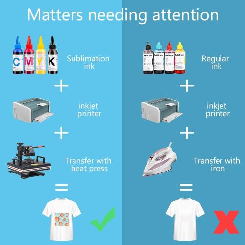 Size 13x19 HTVRONT Sublimation Paper 13x19 Inches - 150 Sheets Excellent Ink Release Sublimation Transfer Paper for Tumblers, Mugs, T-shirts