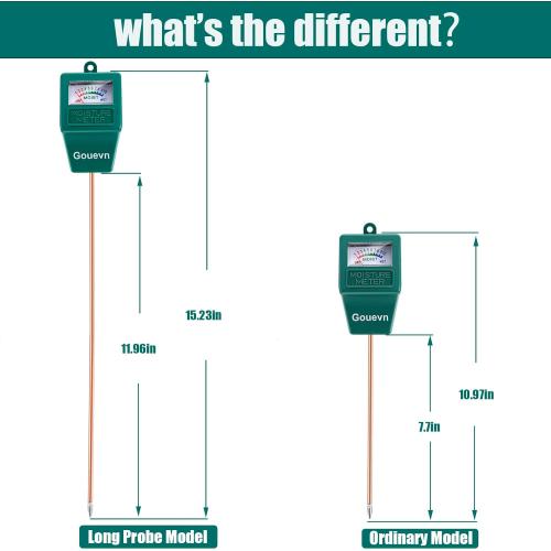 Long Probe Soil Moisture Meter for Plants, Plant Moisture Meter for House Plants, Plant Water Meter for Indoor & Outdoor Large Potted Plants, Hygrometer Gardening Gifts - No Battery Needed